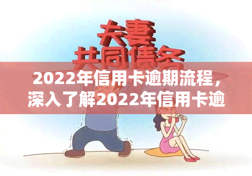 2022年信用卡逾期流程，深入了解2022年信用卡逾期流程：步骤、后果与解决方案