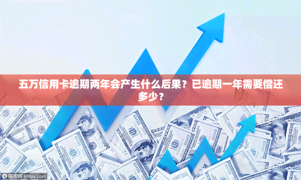 五万信用卡逾期两年会产生什么后果？已逾期一年需要偿还多少？