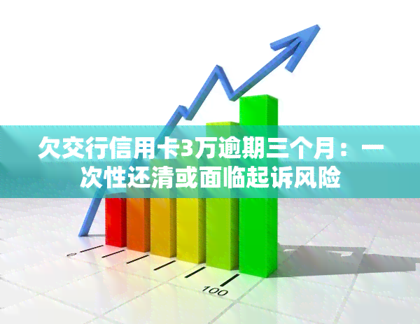 欠交行信用卡3万逾期三个月：一次性还清或面临起诉风险