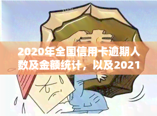 2020年全国信用卡逾期人数及金额统计，以及2021年逾期趋势预测