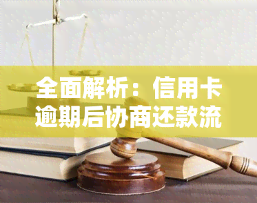 全面解析：信用卡逾期后协商还款流程图与步骤