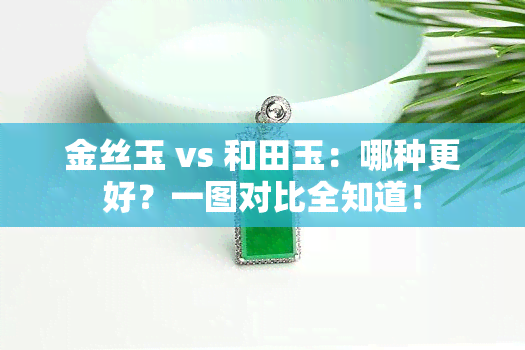 金丝玉 vs 和田玉：哪种更好？一图对比全知道！