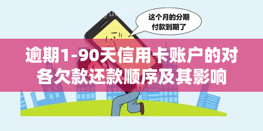 逾期1-90天信用卡账户的对各欠款还款顺序及其影响