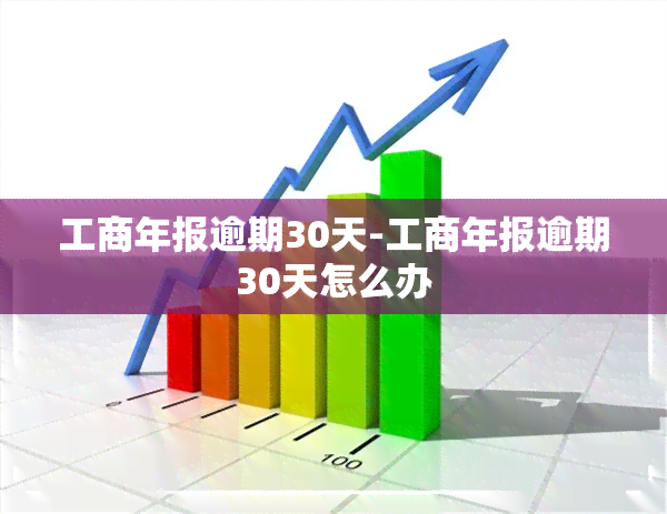 工商年报逾期30天-工商年报逾期30天怎么办