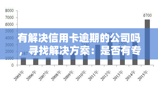 有解决信用卡逾期的公司吗，寻找解决方案：是否有专门处理信用卡逾期问题的公司？