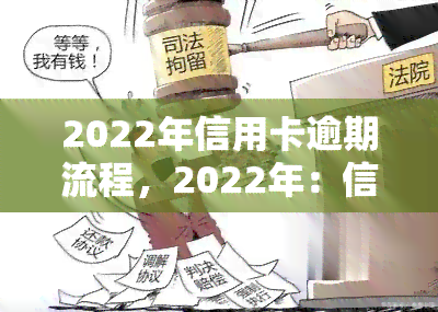 2022年信用卡逾期流程，2022年：信用卡逾期处理步骤详解