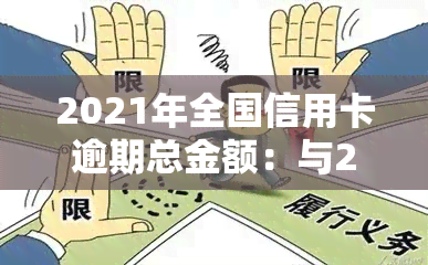 2021年全国信用卡逾期总金额：与2020年的对比