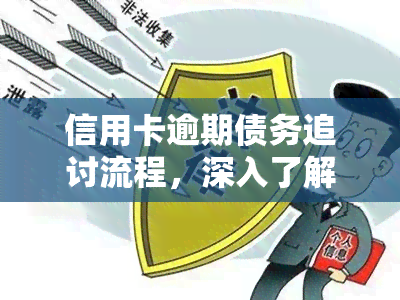 信用卡逾期债务追讨流程，深入了解：信用卡逾期债务的追讨流程