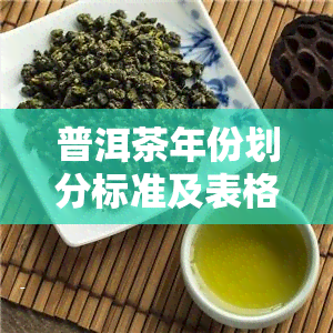 普洱茶年份划分标准及表格