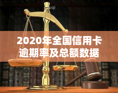 2020年全国信用卡逾期率及总额数据公布