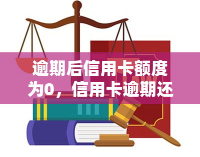 逾期后信用卡额度为0，信用卡逾期还款导致额度清零，你需要注意这些事！