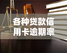 各种贷款信用卡逾期率：有何异同？高风险警示！