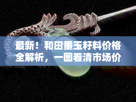 最新！和田墨玉籽料价格全解析，一图看清市场价格走势