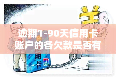 逾期1-90天信用卡账户的各欠款是否有影响？