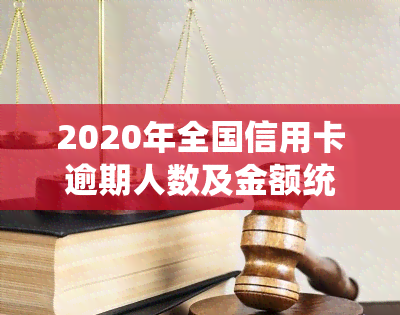 2020年全国信用卡逾期人数及金额统计