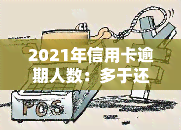 2021年信用卡逾期人数：多于还是少于2020年？