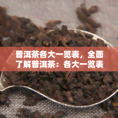 普洱茶各大一览表，全面了解普洱茶：各大一览表