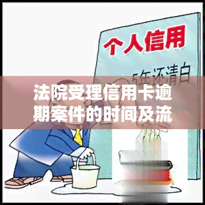 法院受理信用卡逾期案件的时间及流程：从立案到结案、开庭需多长时间？