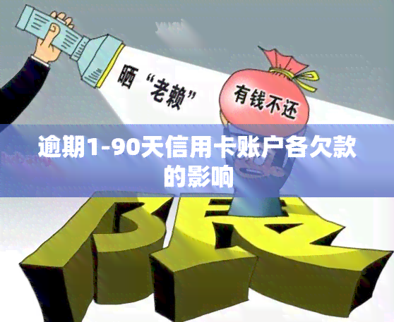 逾期1-90天信用卡账户各欠款的影响