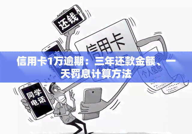 信用卡1万逾期：三年还款金额、一天罚息计算方法