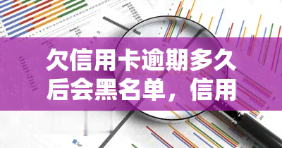 欠信用卡逾期多久后会黑名单，信用卡逾期多长时间会被列入黑名单？