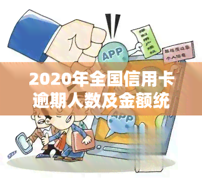 2020年全国信用卡逾期人数及金额统计