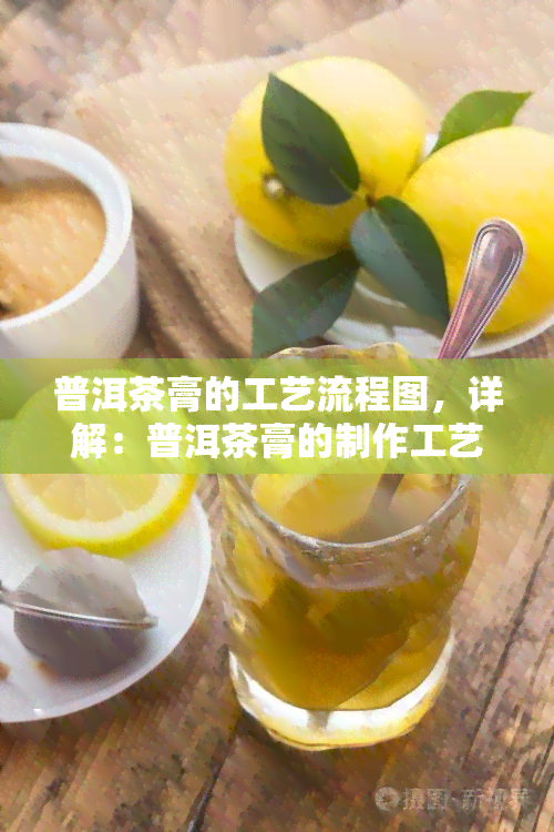 普洱茶膏的工艺流程图，详解：普洱茶膏的制作工艺流程图