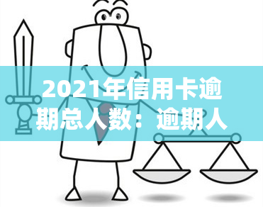 2021年信用卡逾期总人数：逾期人数及金额统计