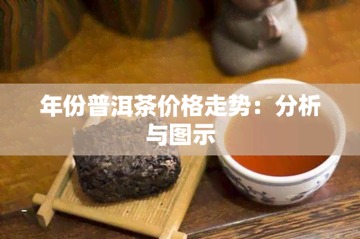 年份普洱茶价格走势：分析与图示