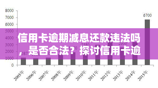 信用卡逾期减息还款违法吗，是否合法？探讨信用卡逾期减息还款的争议