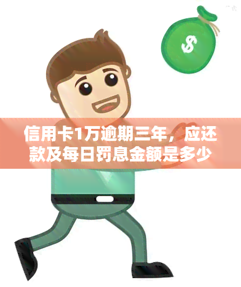 信用卡1万逾期三年，应还款及每日罚息金额是多少？