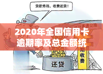 2020年全国信用卡逾期率及总金额统计