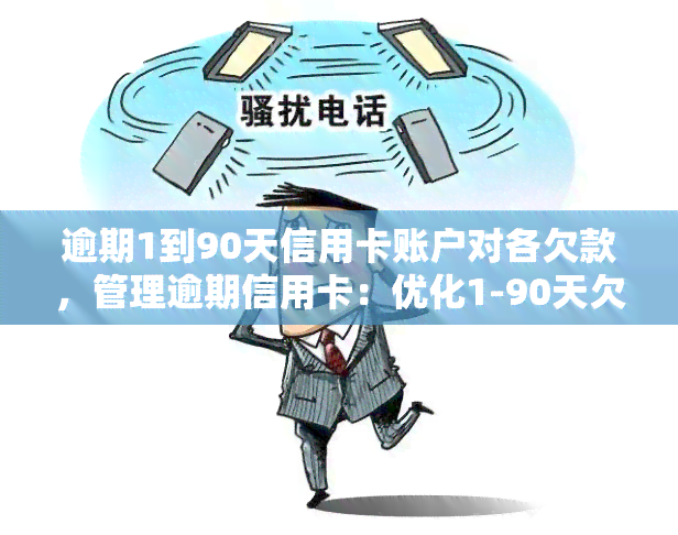 逾期1到90天信用卡账户对各欠款，管理逾期信用卡：优化1-90天欠款策略