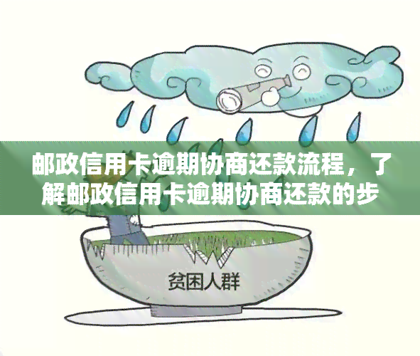 邮政信用卡逾期协商还款流程，了解邮政信用卡逾期协商还款的步骤与流程