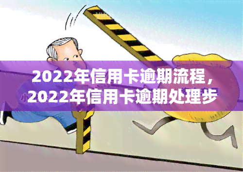 2022年信用卡逾期流程，2022年信用卡逾期处理步骤详解