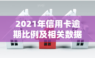 2021年信用卡逾期比例及相关数据：总人数、金额与前一年对比