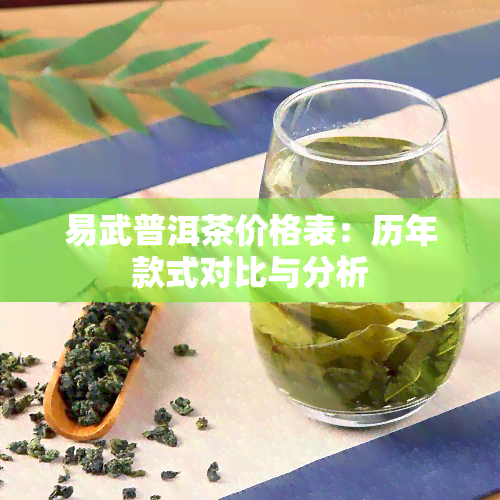 易武普洱茶价格表：历年款式对比与分析