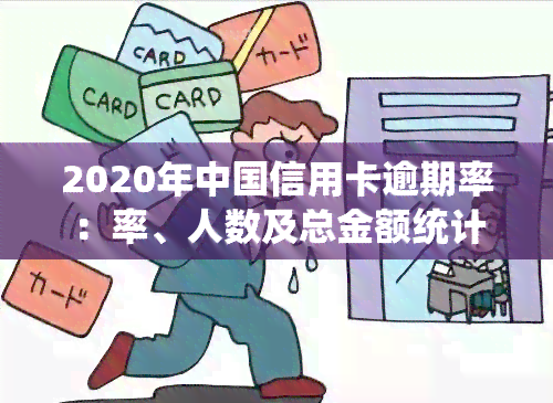 2020年中国信用卡逾期率：率、人数及总金额统计