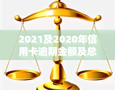 2021及2020年信用卡逾期金额及总额统计