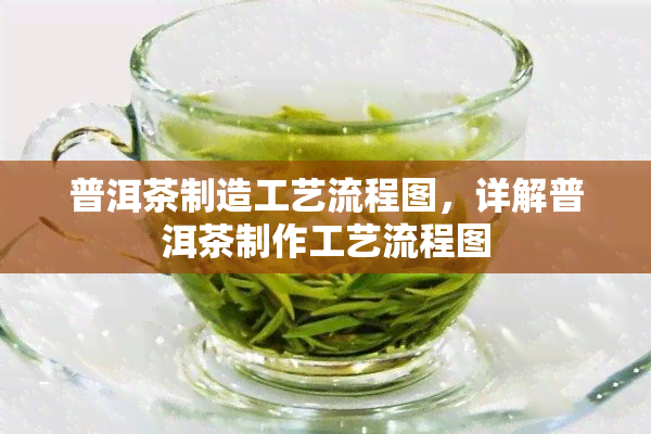 普洱茶制造工艺流程图，详解普洱茶制作工艺流程图