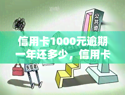 信用卡1000元逾期一年还多少，信用卡逾期一年未还，需要偿还多少钱？