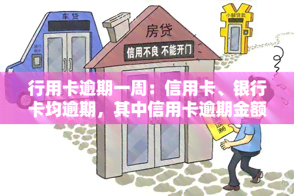 行用卡逾期一周：信用卡、银行卡均逾期，其中信用卡逾期金额为200元。