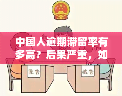 中国人逾期滞留率有多高？后果严重，如何避免罚款与遣返？