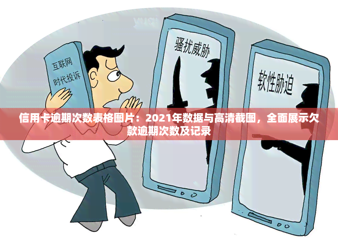 信用卡逾期次数表格图片：2021年数据与高清截图，全面展示欠款逾期次数及记录