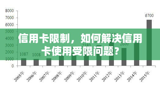 信用卡限制，如何解决信用卡使用受限问题？