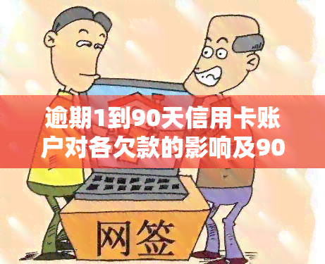 逾期1到90天信用卡账户对各欠款的影响及90天以上账户欠款种类