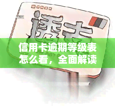 信用卡逾期等级表怎么看，全面解读：信用卡逾期等级表的含义与查看方法