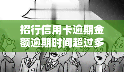 招行信用卡逾期金额逾期时间超过多久会被起诉，招行信用卡逾期：逾期金额和时间达到何种程度会面临法律诉讼？