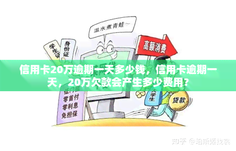 信用卡20万逾期一天多少钱，信用卡逾期一天，20万欠款会产生多少费用？