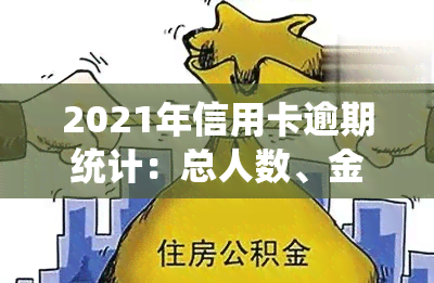 2021年信用卡逾期统计：总人数、金额及与2020年的对比